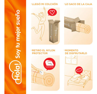 Colchon espuma 1 plaza Emily 17 alta densidad reversible firme