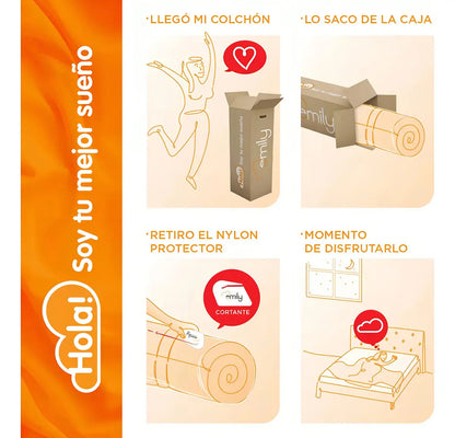 Colchon espuma 1 plaza Emily 17 alta densidad reversible firme