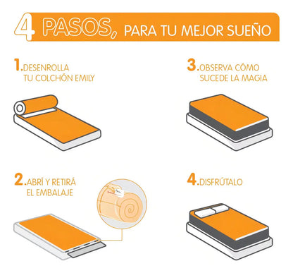 Colchon espuma 1 plaza Emily 17 alta densidad reversible firme