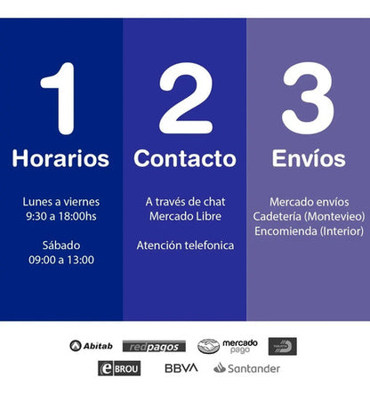 Cercos Perimetrales Reja Panel Pre Fabricadas Seguridad Verde