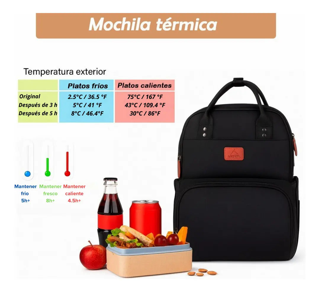 Mochila lonchera termica impermeable laptop Matein 1162 negro