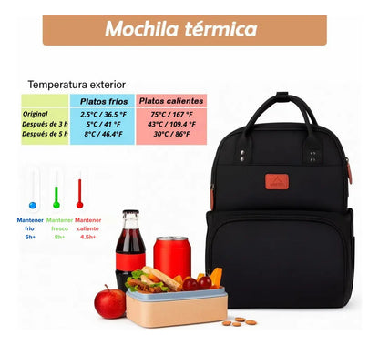 Mochila lonchera termica impermeable laptop Matein 1162 negro