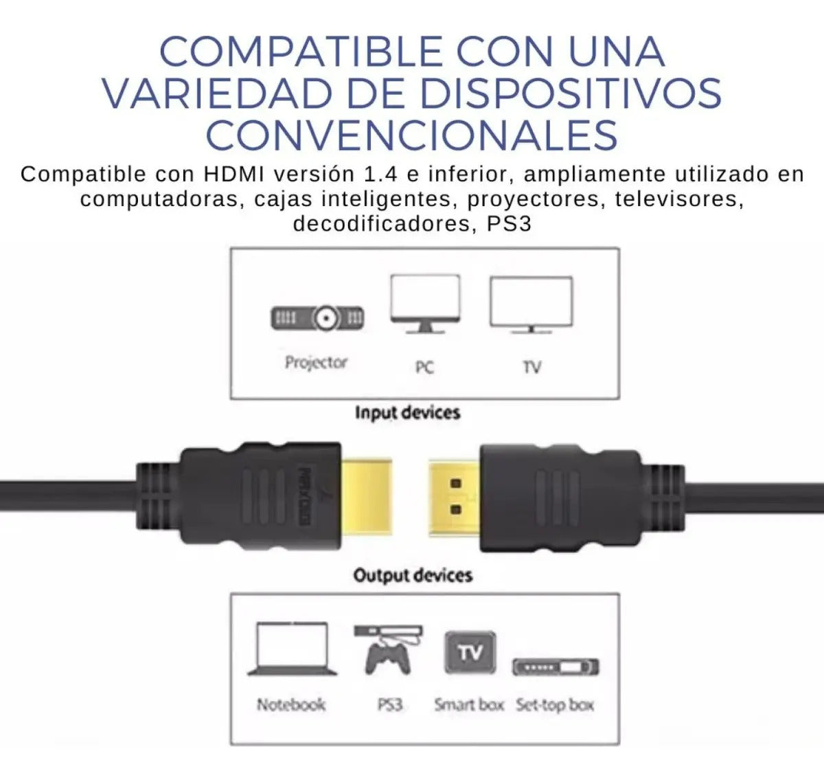 Cable HDMI de 1.5 metros PC notebook TV blu ray ps3 ps4