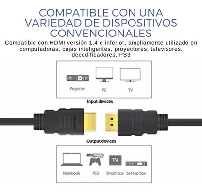 Cable HDMI de 1.5 metros PC notebook TV blu ray ps3 ps4